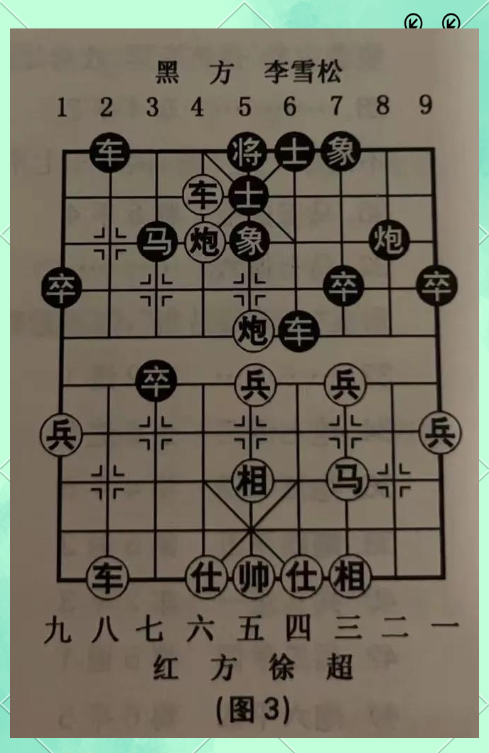 象棋快速制胜攻略-第2张图片