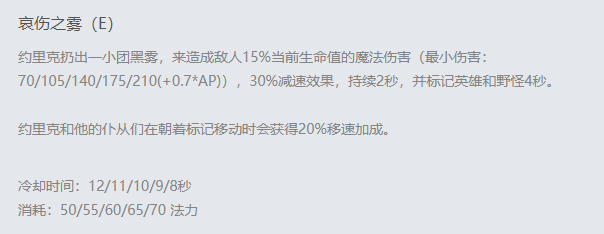 掘墓者加点掘墓者加点策略详解-第2张图片