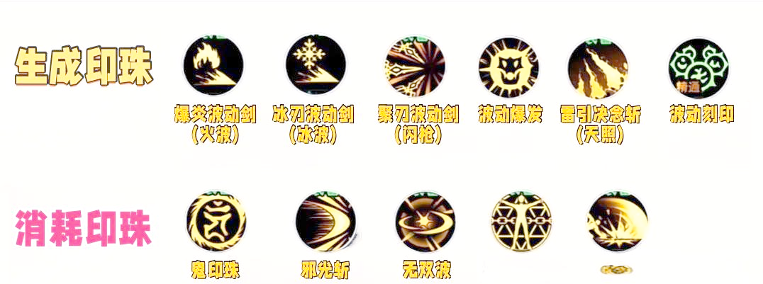鬼泣刷图加点攻略