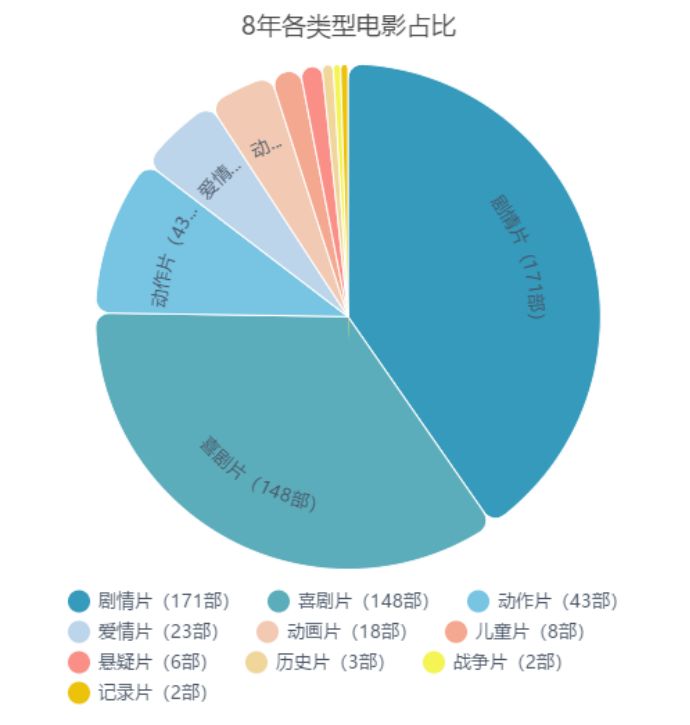 2020年国产理论hd高清全集观看2020年国产理论的发展与影响-第2张图片