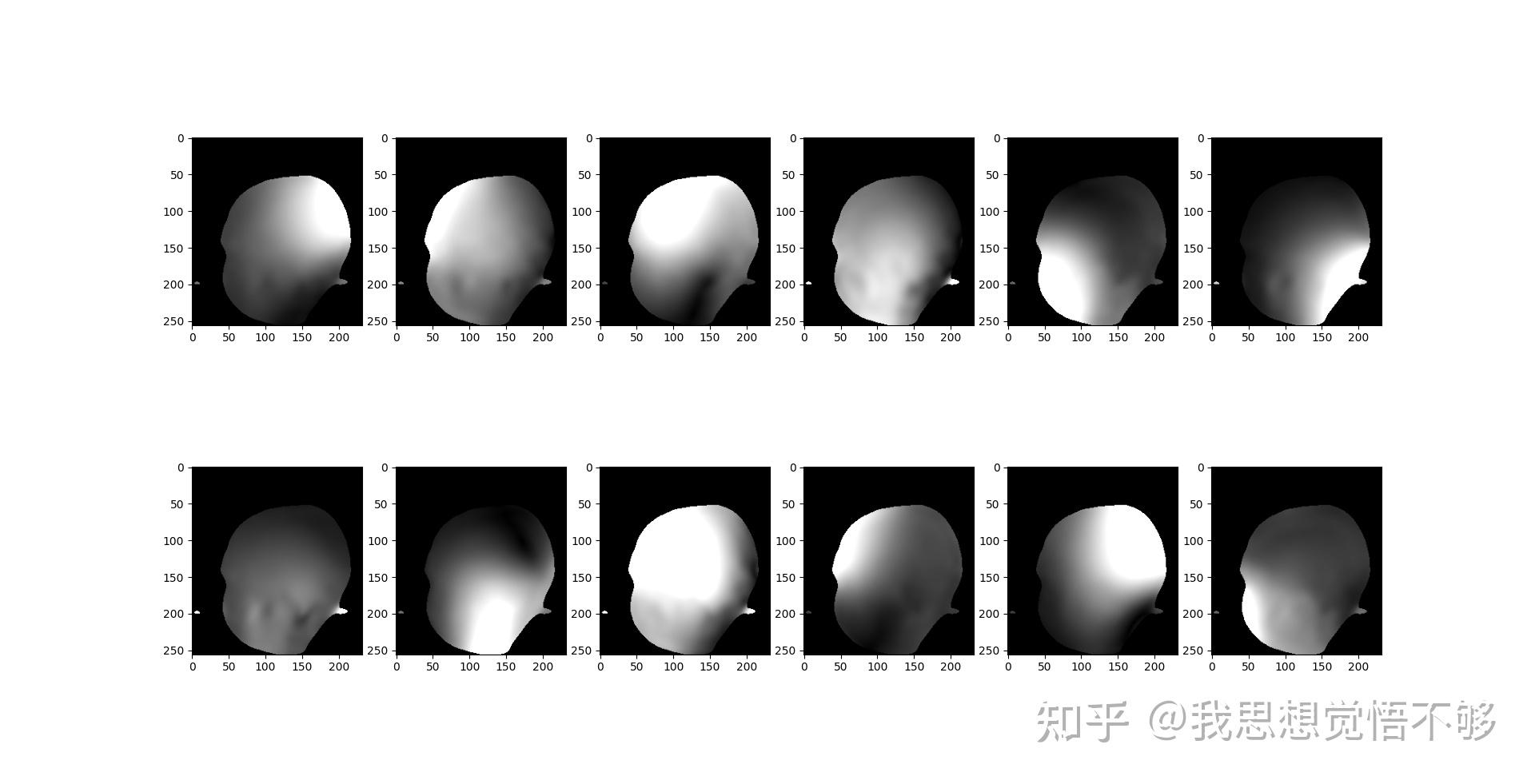 bl系统np加敏感度BL系统NP与敏感度，深入探讨与解析