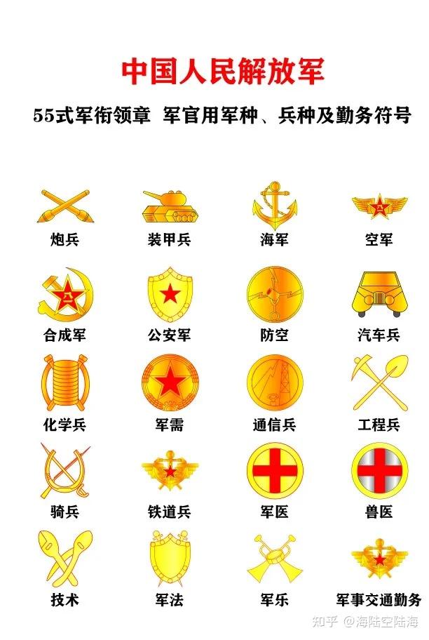 建造基地生产兵种建造基地，生产兵种——军事战略的基石-第2张图片