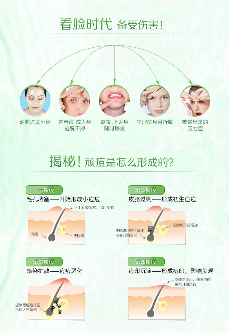 男女午夜精华液的重要性与作用-第2张图片