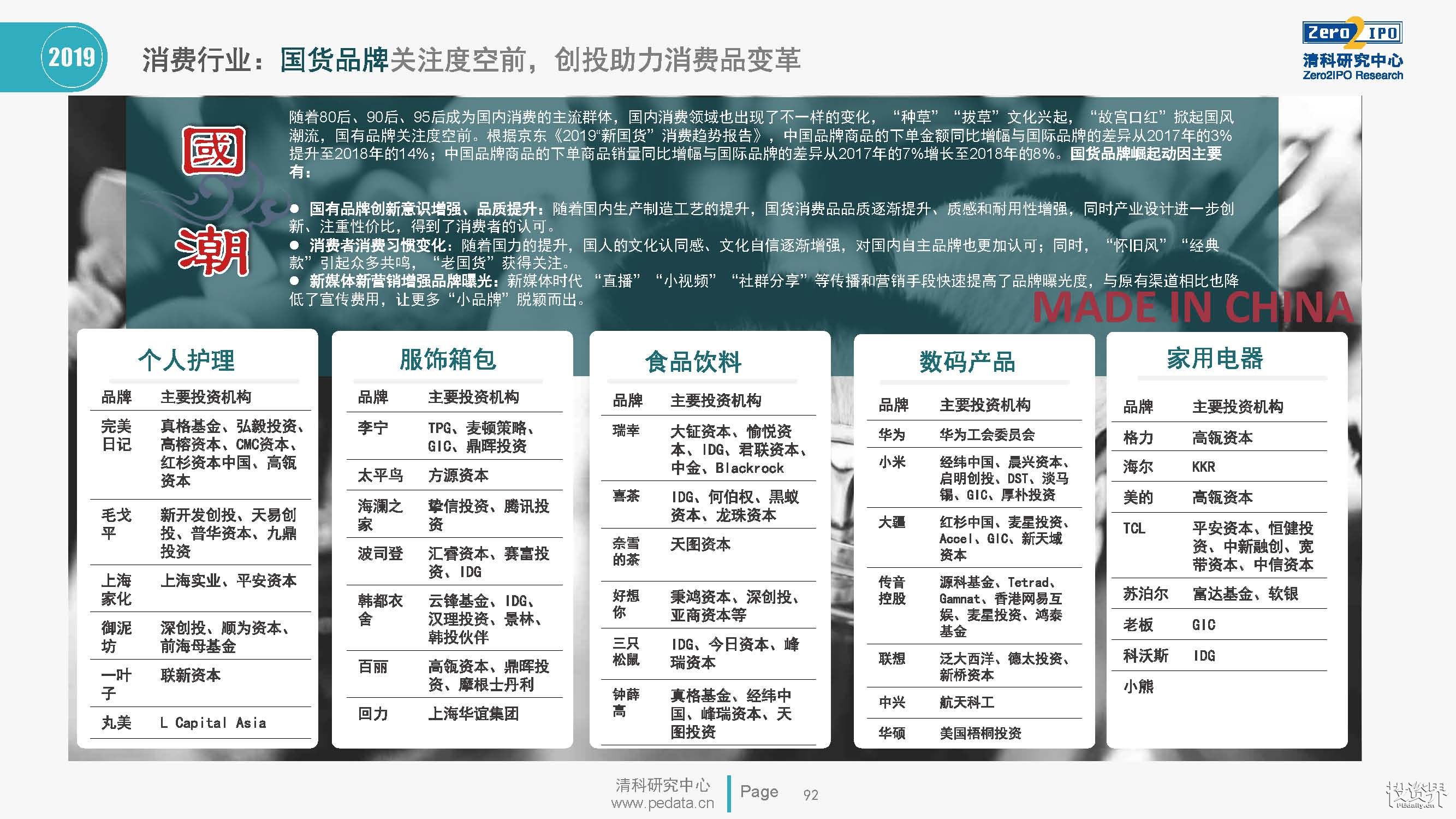 最近最好的2019中文最近最好的——2019中文回顾与展望