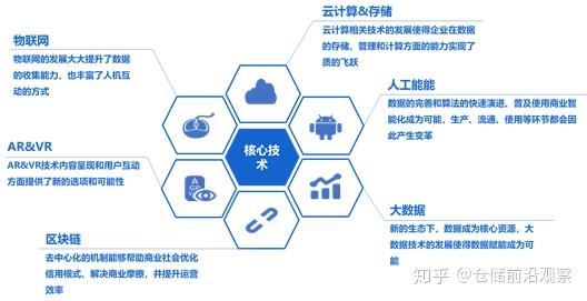 色中色app下载，探索便捷的数字生活新方式-第2张图片