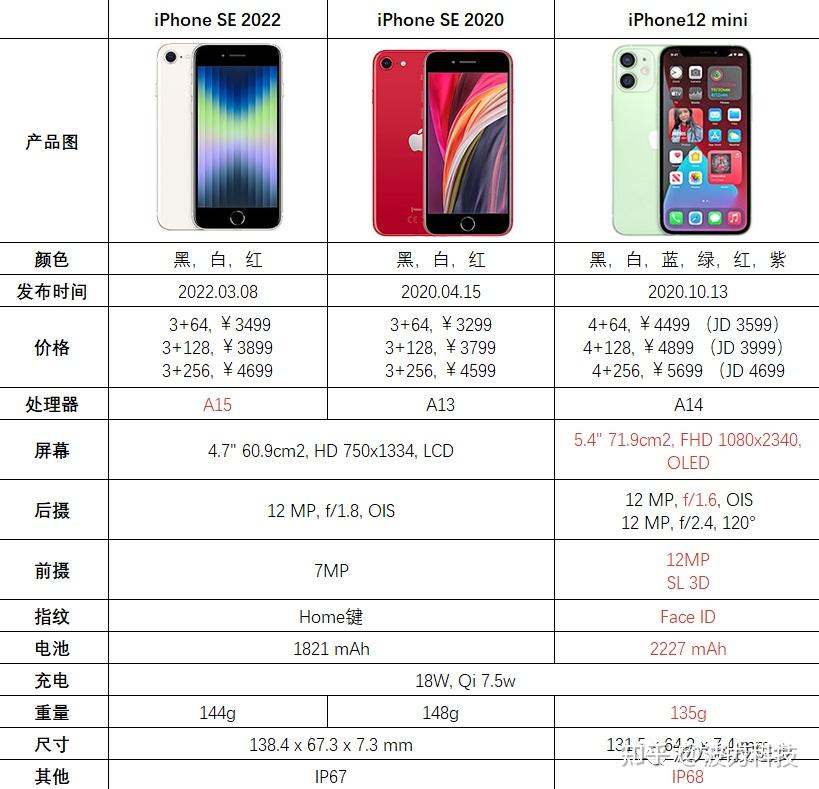 se789探索SE789的奥秘
