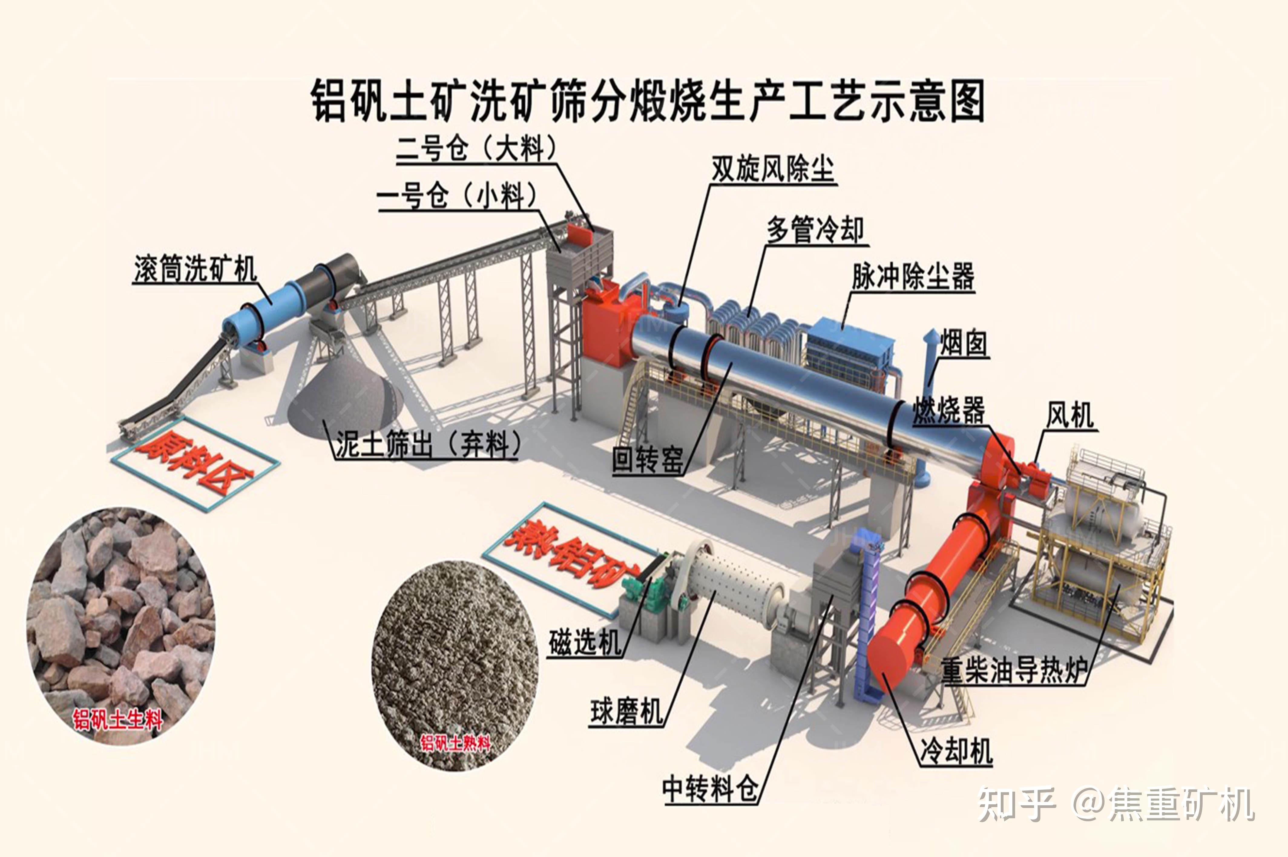 锻造1-375锻造之路，从1到375的工艺之旅-第2张图片