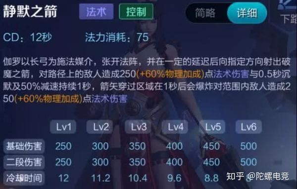 王者荣耀停服，游戏世界的暂时静默