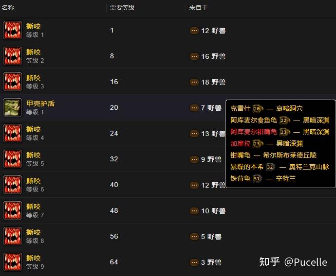 宠物Online数据宠物online，开启云养宠新时代-第2张图片
