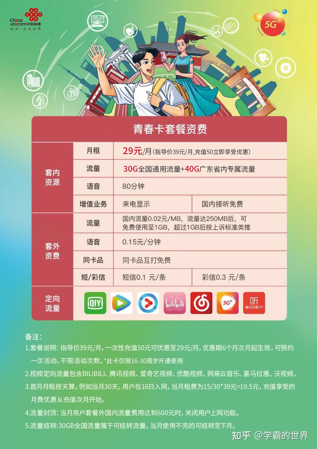 2021手机日本卡一卡二新区2021年手机日本卡一卡二新区探索之旅
