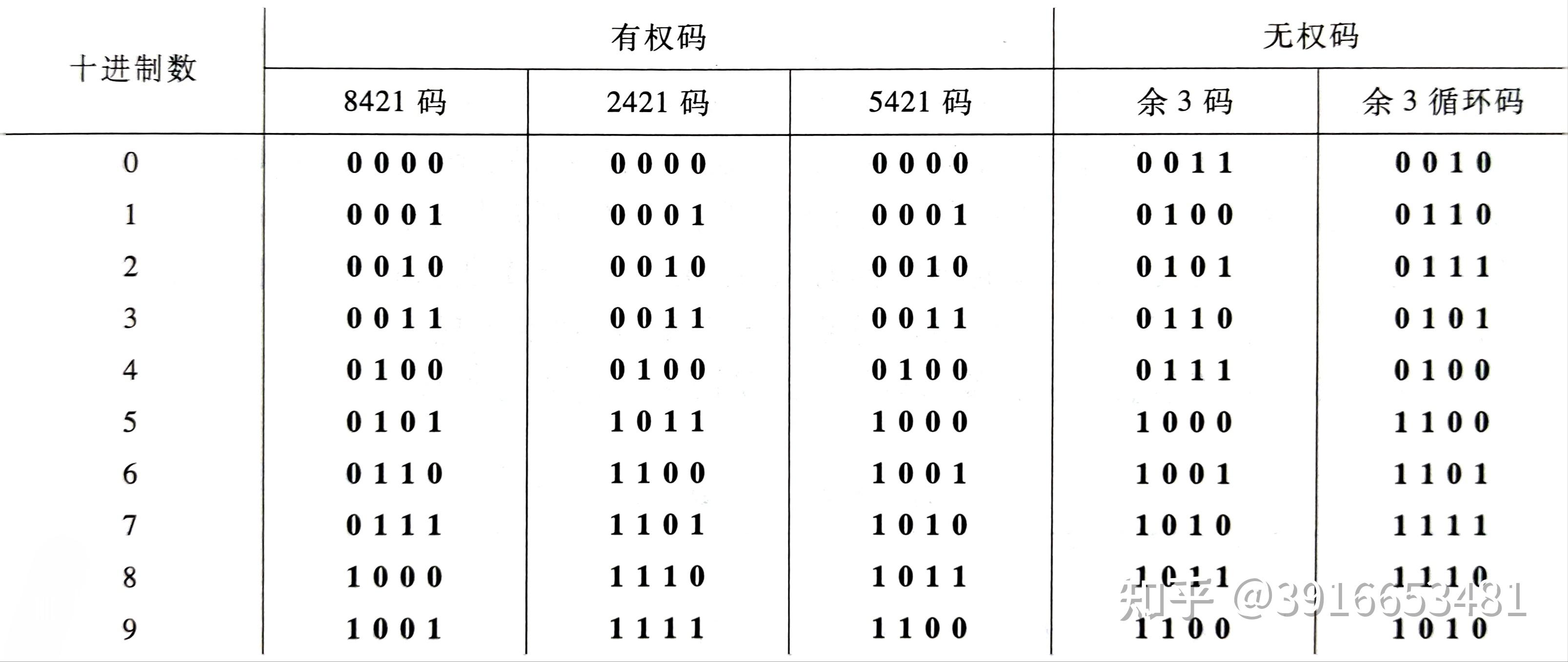 精品无人区码一码二码三码区别在哪精品无人区码，一码、二码、三码的区别解析