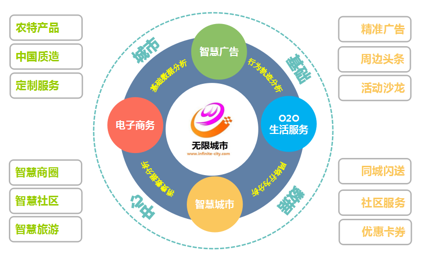 探索网络世界的新窗口——网色网站-第2张图片