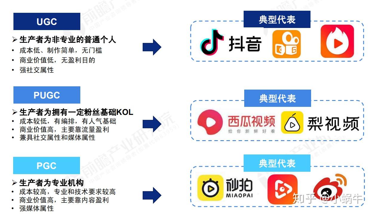 警惕非法内容传播，关于18款禁用看黄软件短视频的探讨-第2张图片