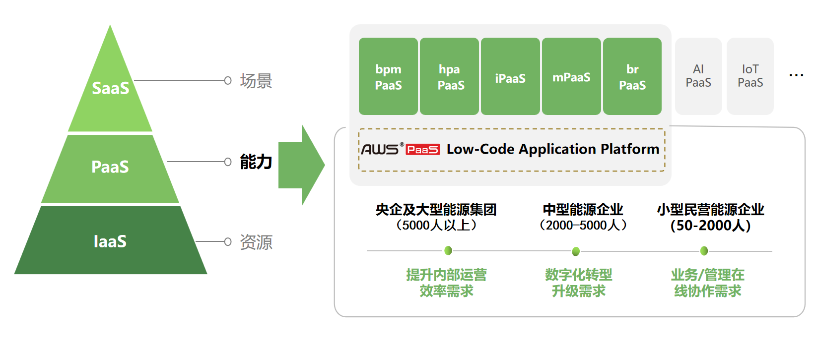 探索亚洲与欧洲的卡1卡2卡新区——2022年的新动态-第2张图片