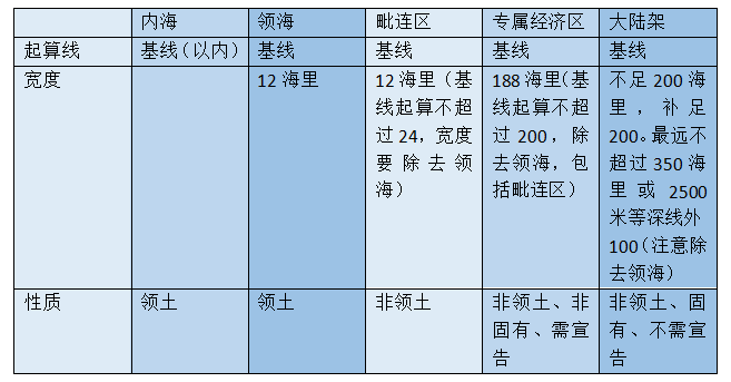 国精产品一二二区传媒的多元展现