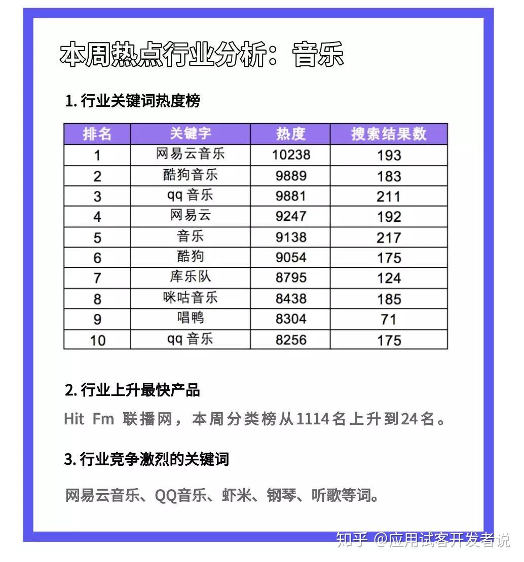 快手下架，背后的原因与影响-第1张图片