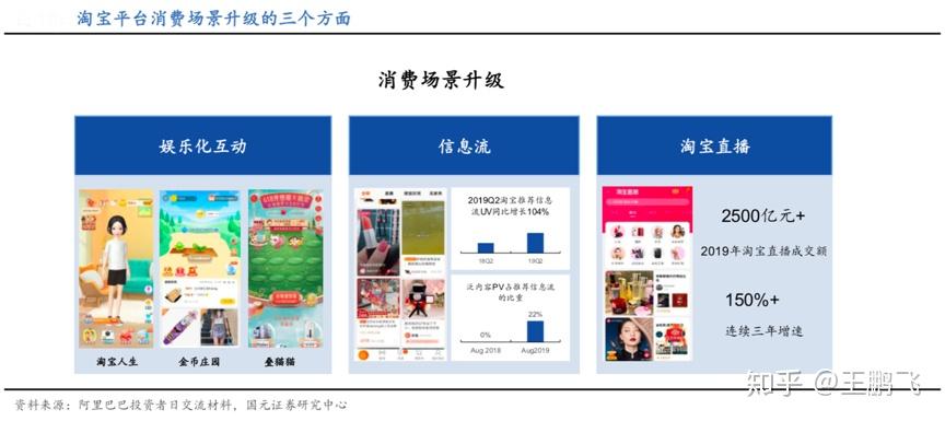 苹果直播网站苹果直播，重塑电商新零售的未来趋势-第1张图片