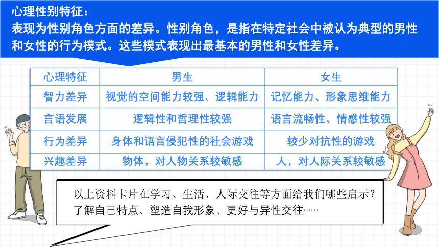 理解性别差异，男生与女生在软件使用上的差异与体验-第3张图片