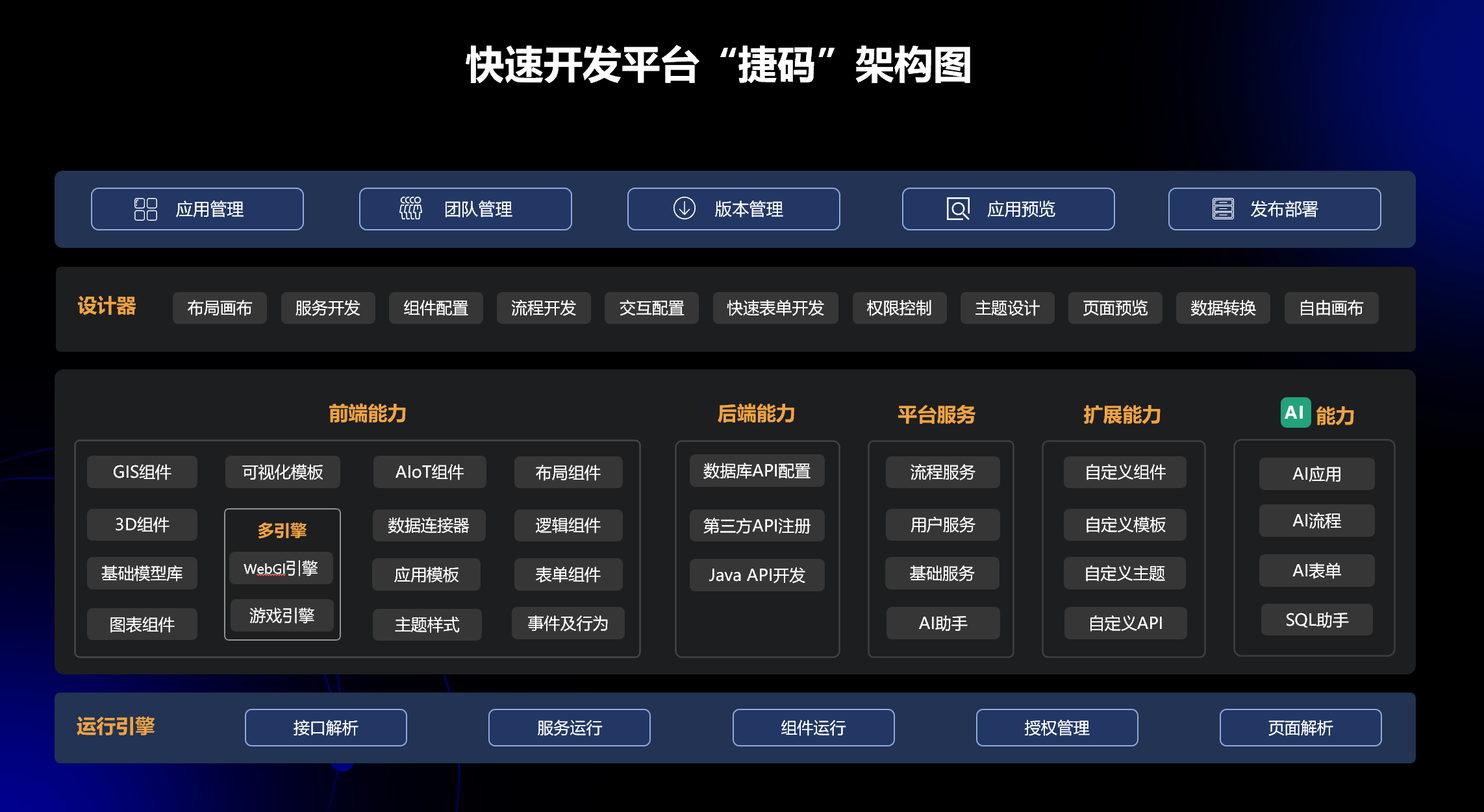 网站搭建平台推荐网站搭建平台，现代企业不可或缺的利器