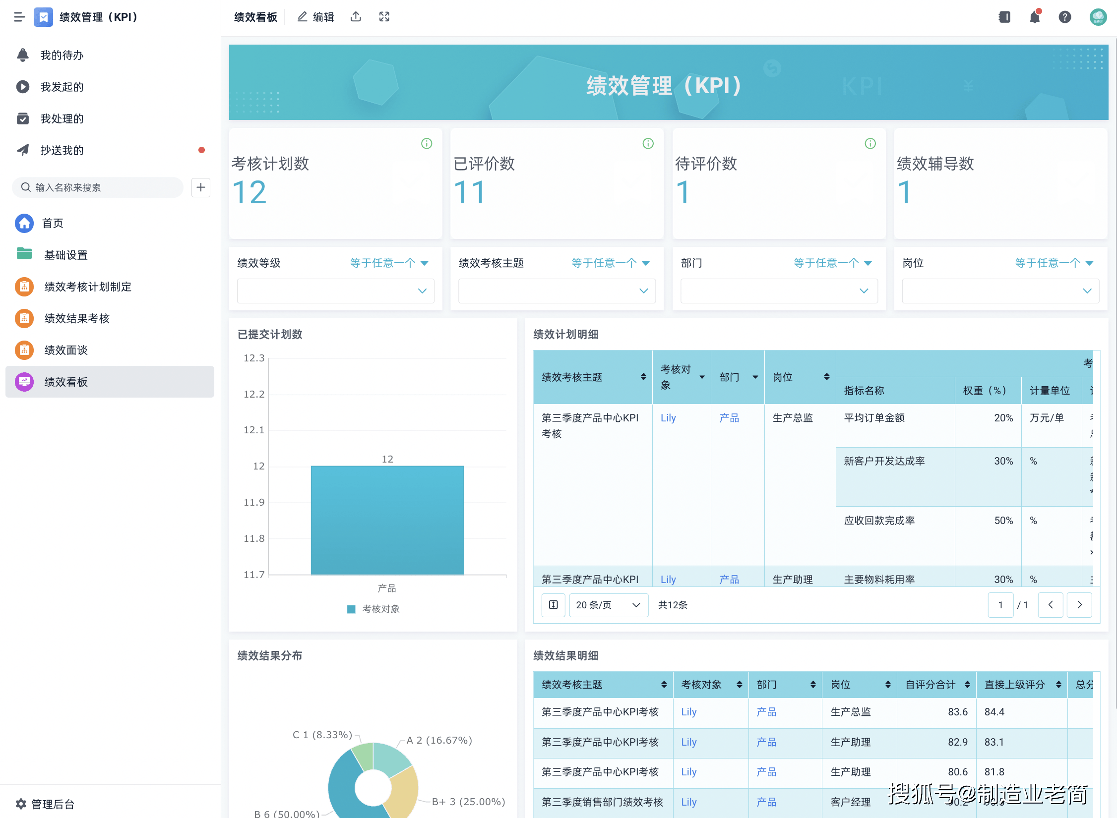 oa自动化办公OA自动化办公，提升企业效率的利器-第1张图片