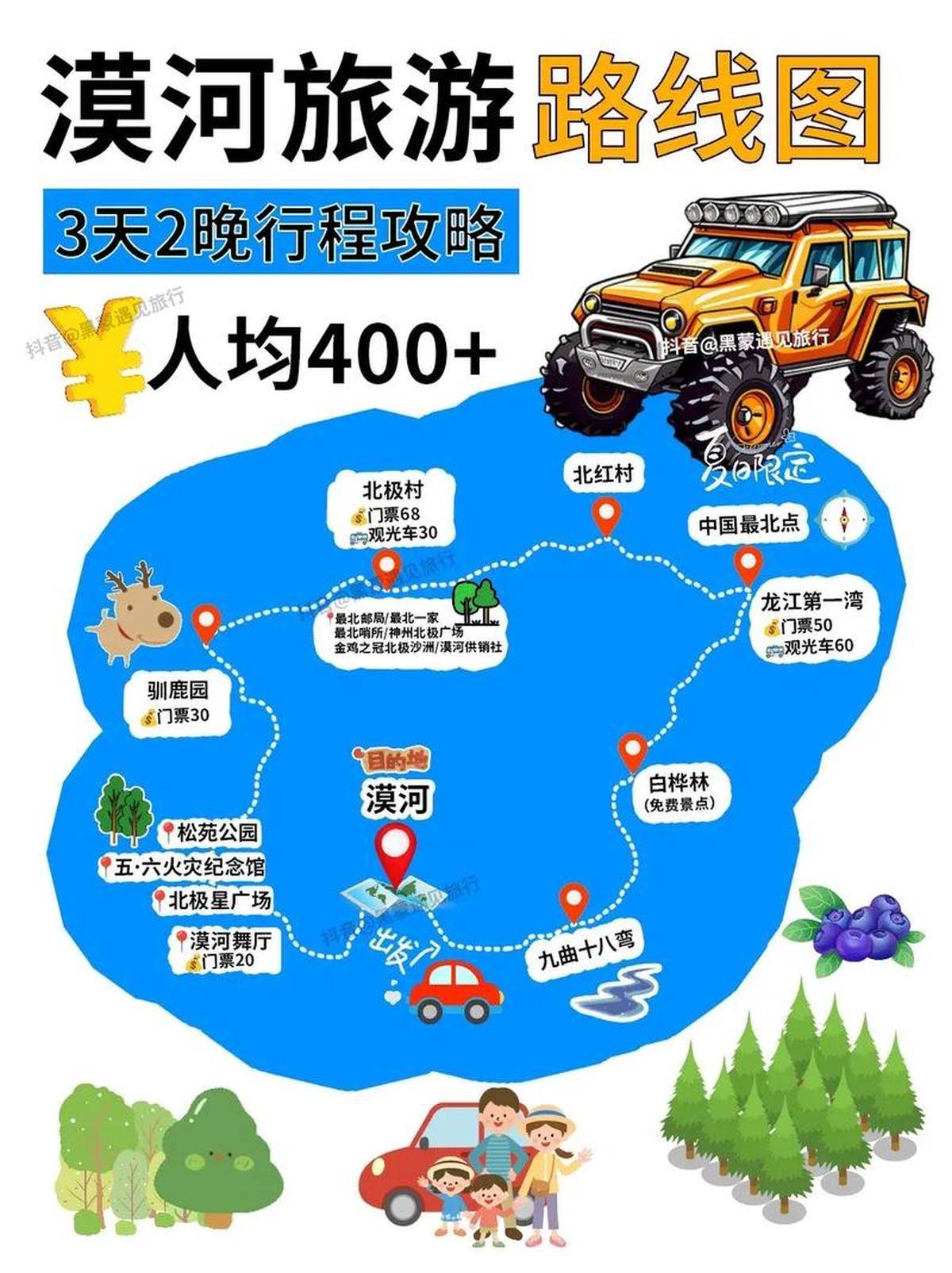 爱情岛一路线二路线三路线爱情岛的探索之旅，一路线、二路线、三路线的浪漫故事
