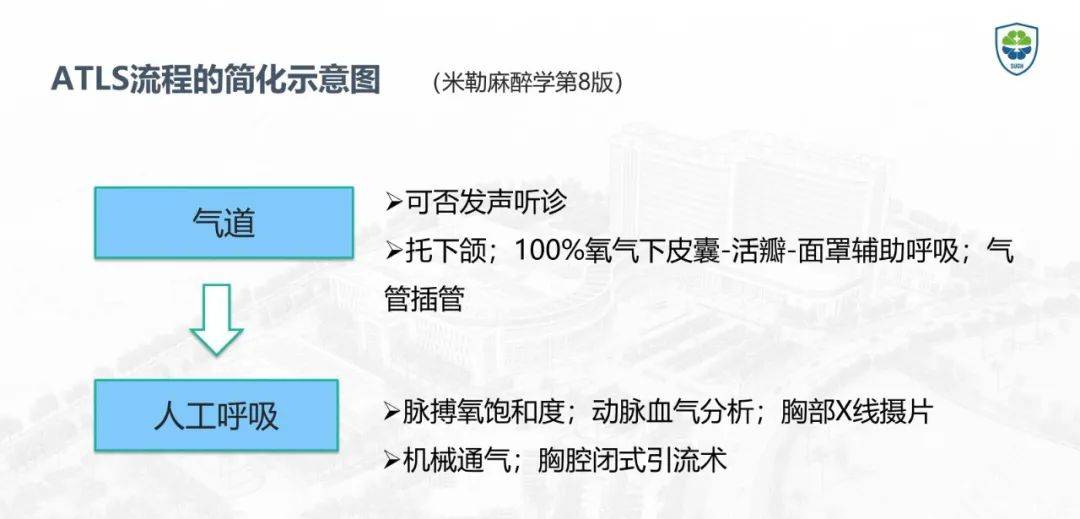 插曲背后的疼痛——30分钟视频记录的意外与创伤
