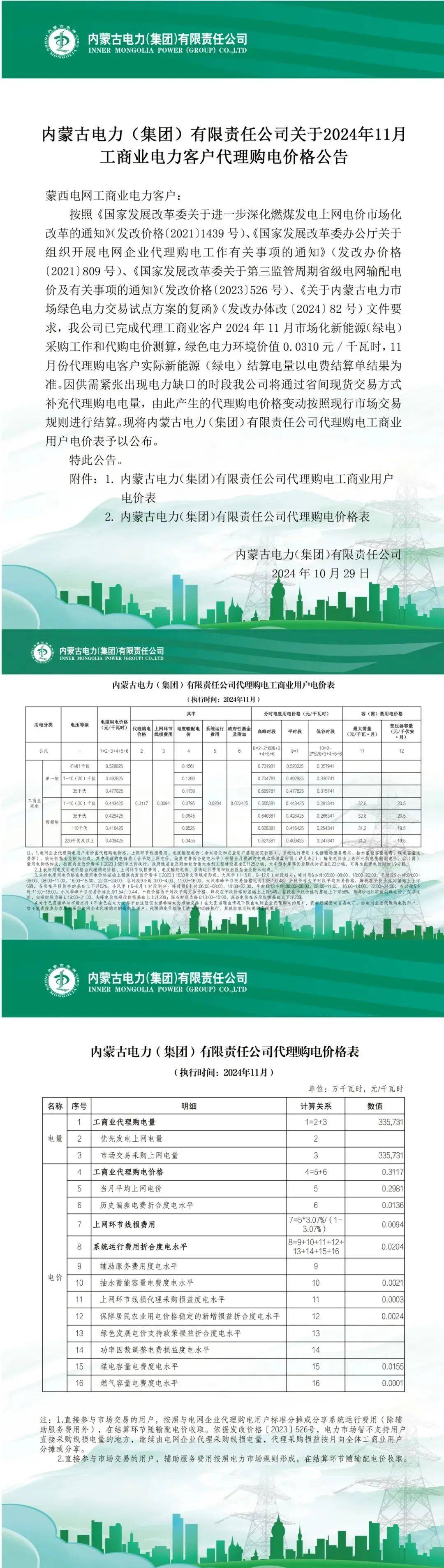 绵阳电费收费标准2024新政策电费收费标准2024新政策解读
