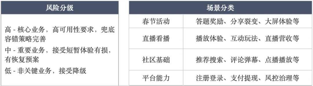 看B站直播红袖直播B站直播与红袖直播，探索网络直播的魅力-第3张图片