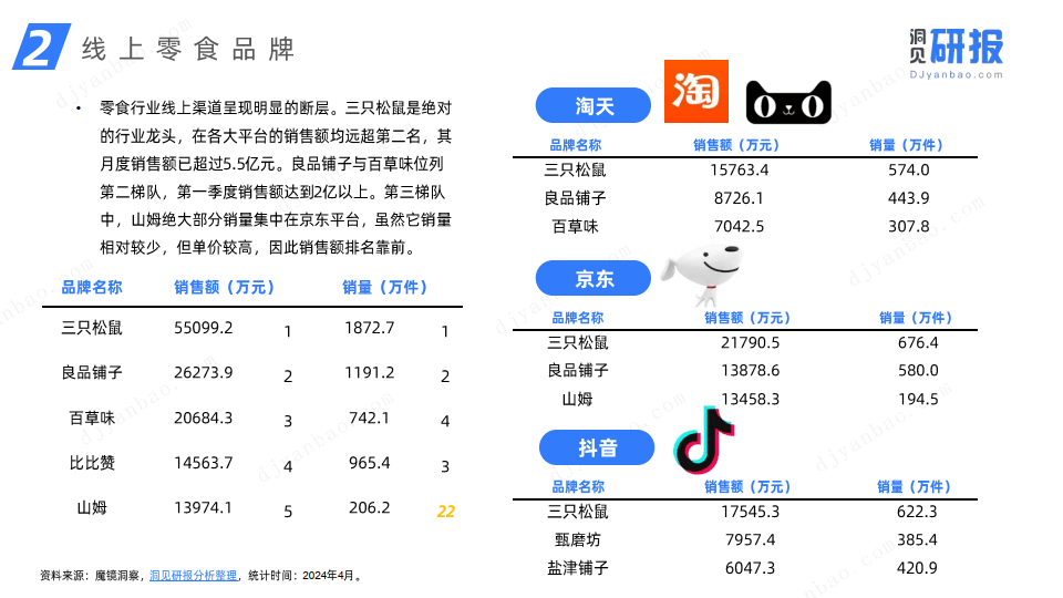 免费尺寸十大直播平台概览