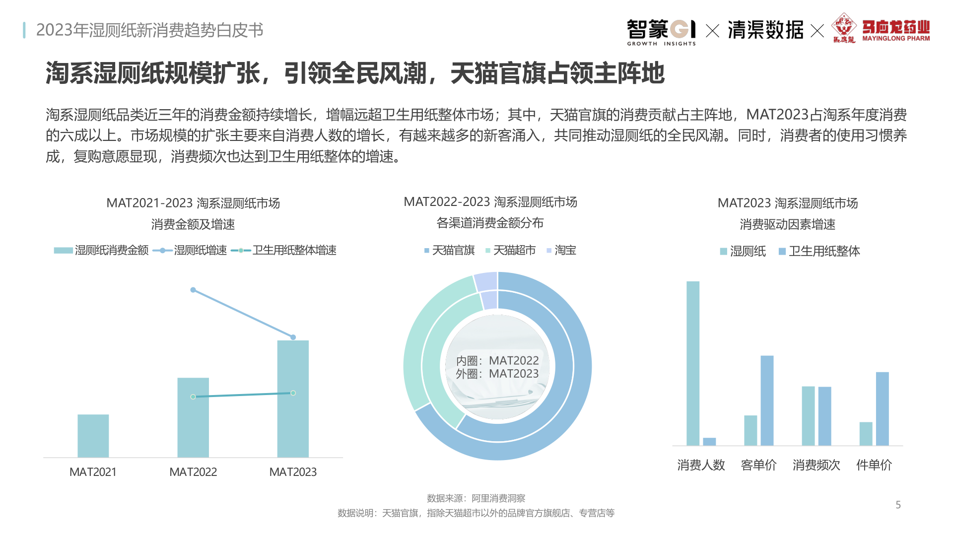 收费视频收费视频，内容消费的新趋势