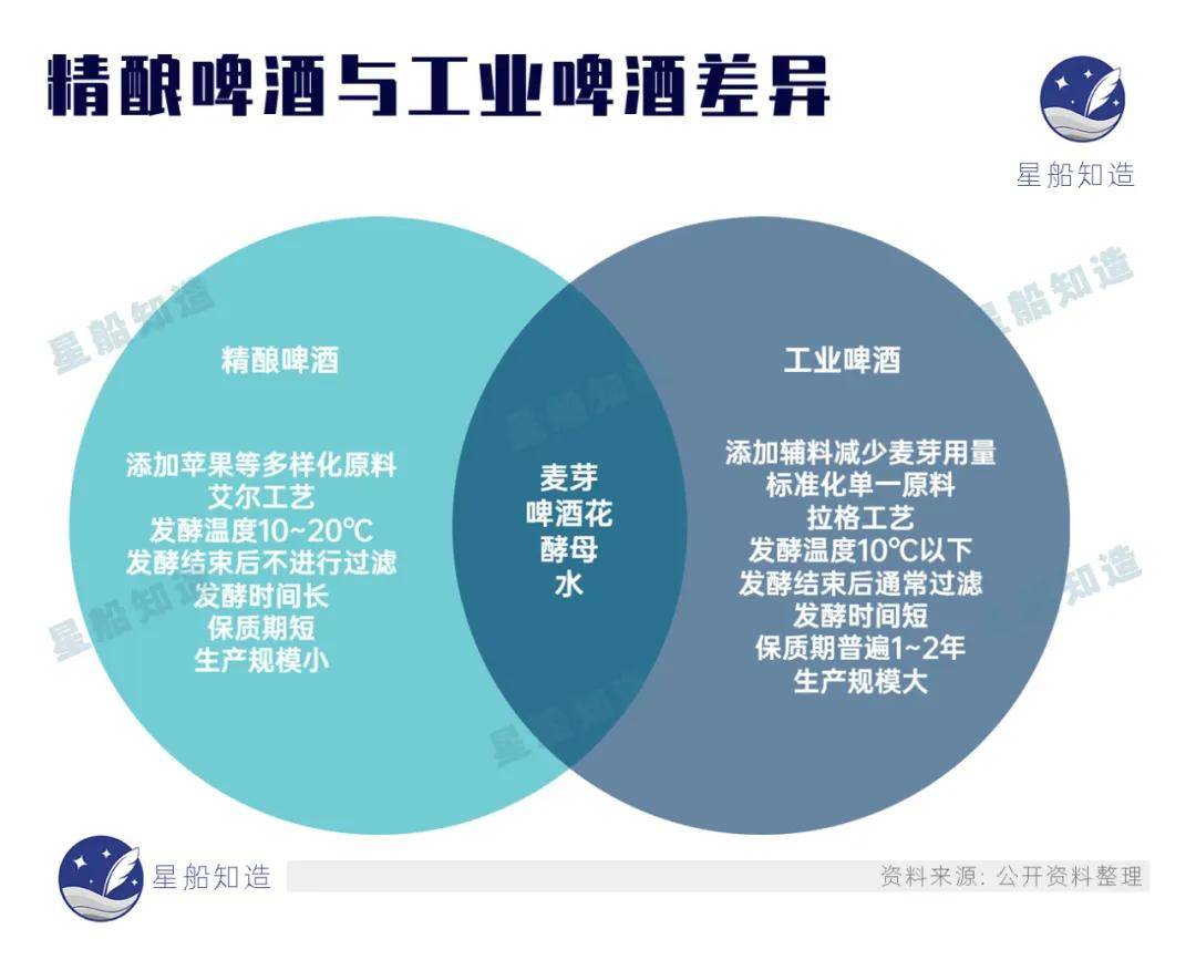 2020年国产精产品2020年国产精产品，品质与创新并行的时代