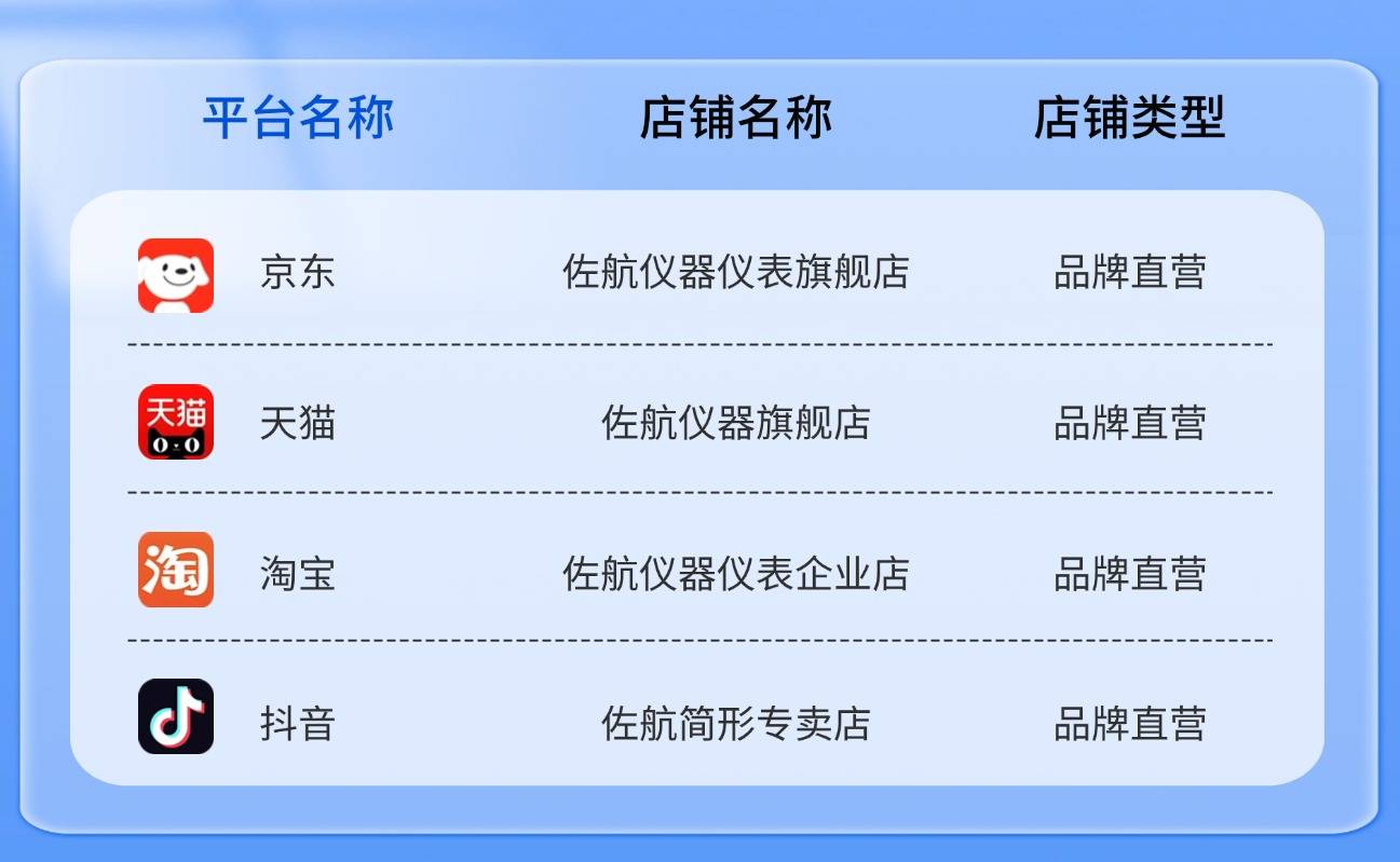 360货源网360货源网，一站式采购的便捷平台-第2张图片