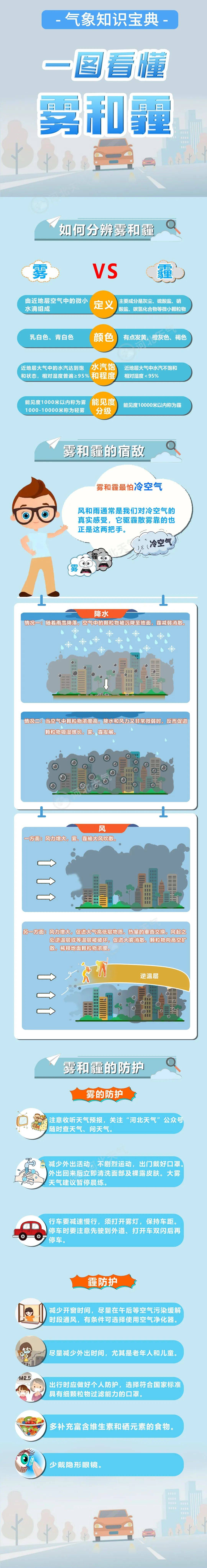 寒冷天气飞行宝典寒冷天气飞行宝典，安全起航的必备指南-第2张图片