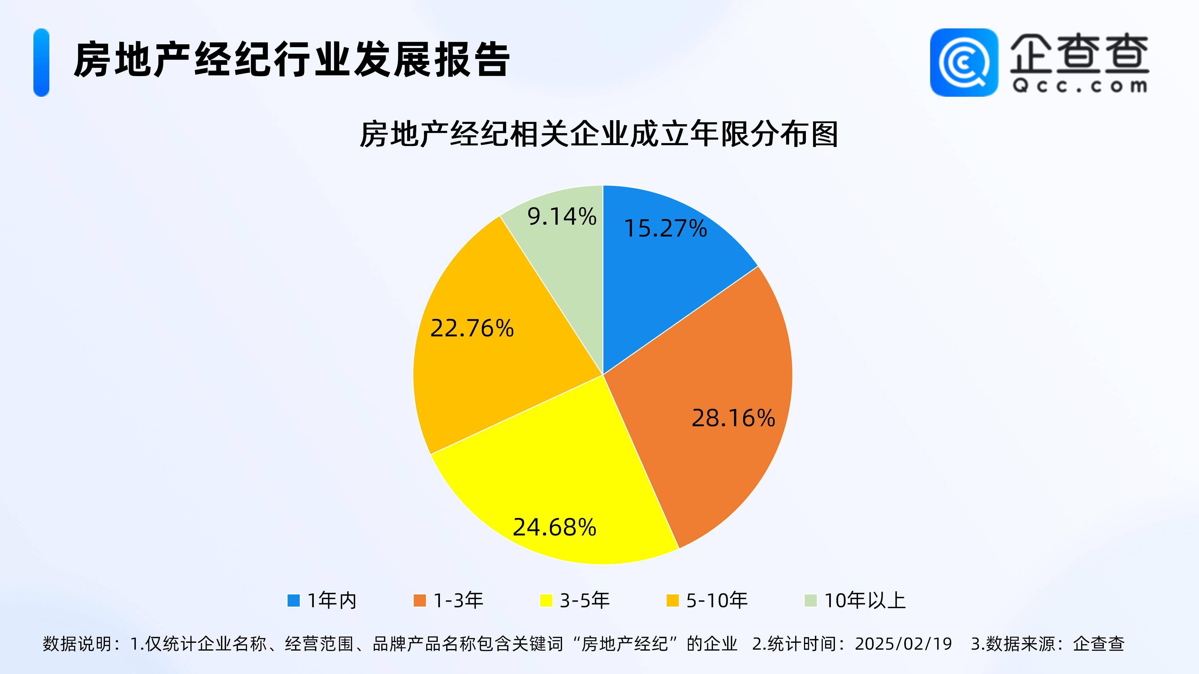 一线产区与二线产区的定义及其经济影响