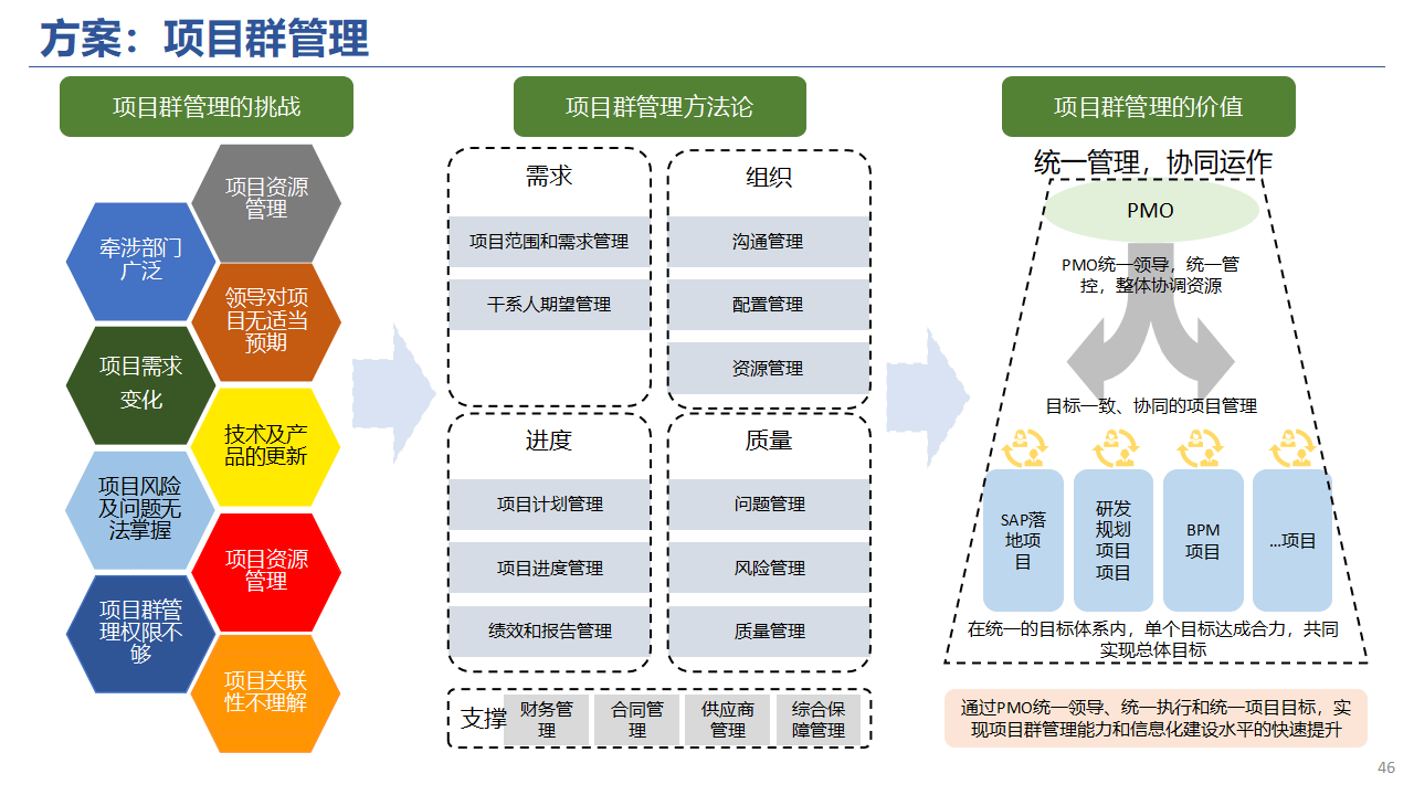 JY系统，全面收集与管理的数字化解决方案-第1张图片