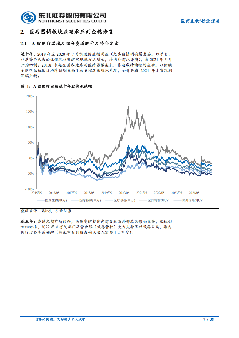 国产操作国产操片，探索与展望
