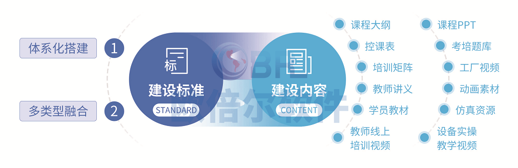 探索BT天堂在线 - 分享网络资源的便捷平台