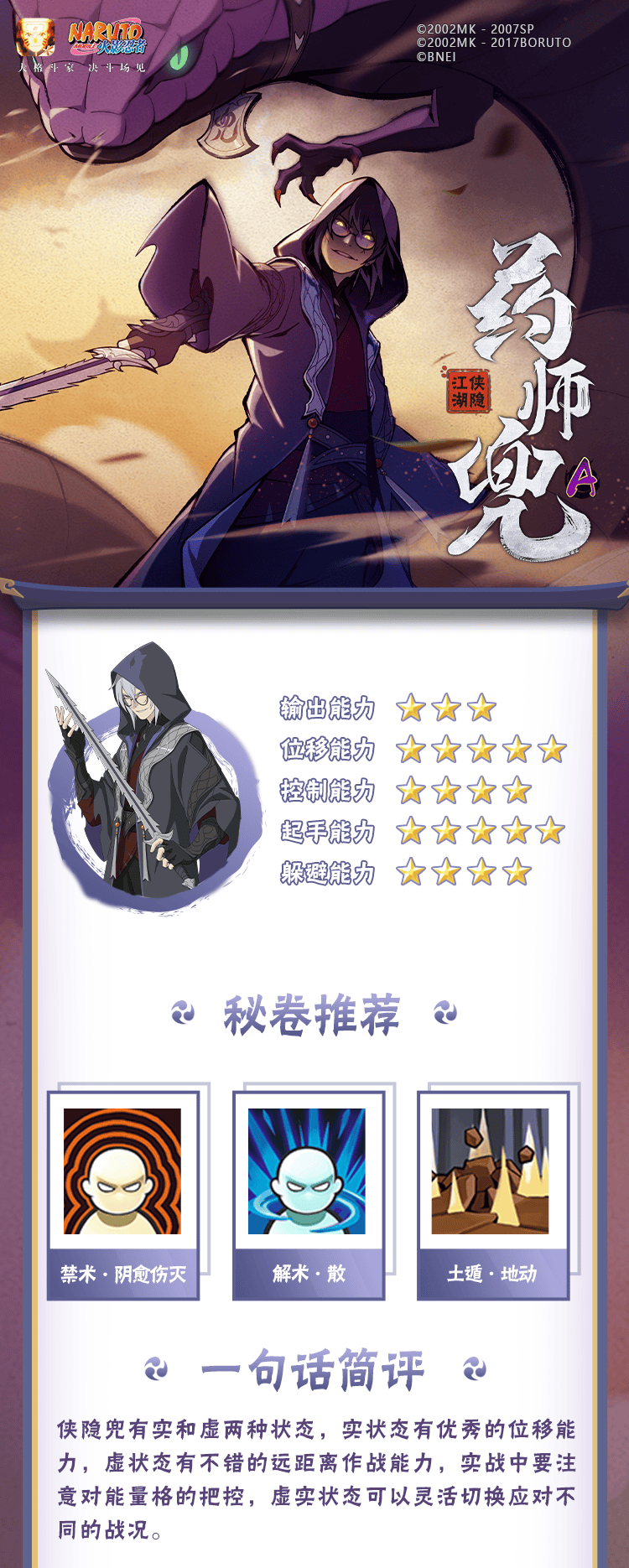 qq自由幻想药师装备QQ自由幻想，药师装备的奥秘与重要性