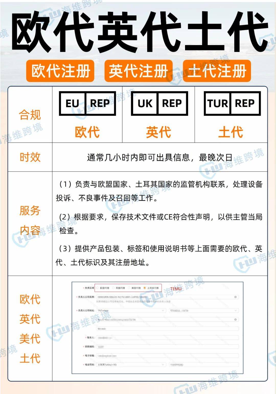 亚马逊欧洲站VAT，税务合规与跨境电商的必经之路-第3张图片