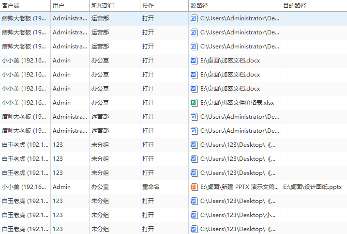 5亚洲免费视频观看探索5款优质亚洲免费VPS服务-第2张图片