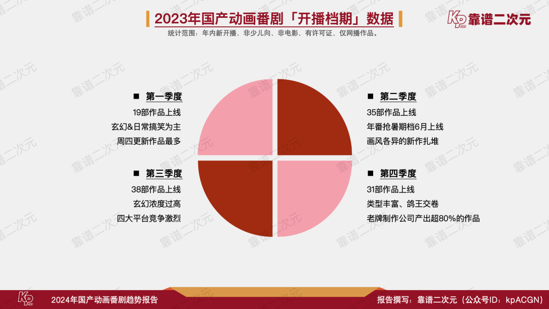 2020年国产理论hd高清全集观看2020年国产理论的发展与影响