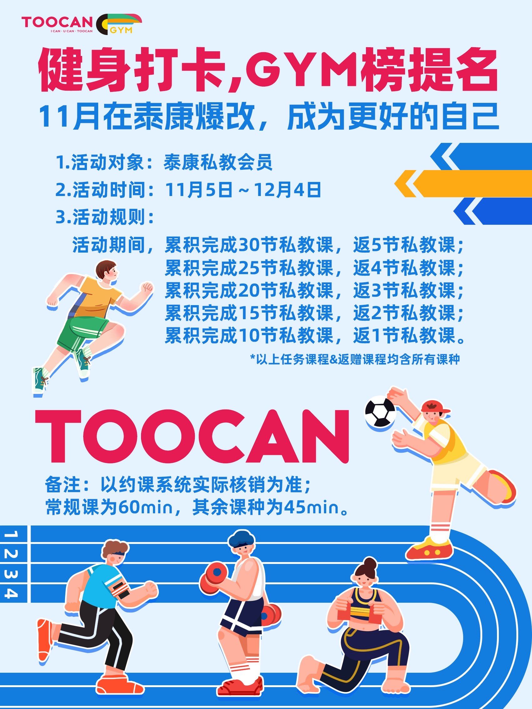 健身私教与健康生活，多次PO体验的深度解析-第2张图片