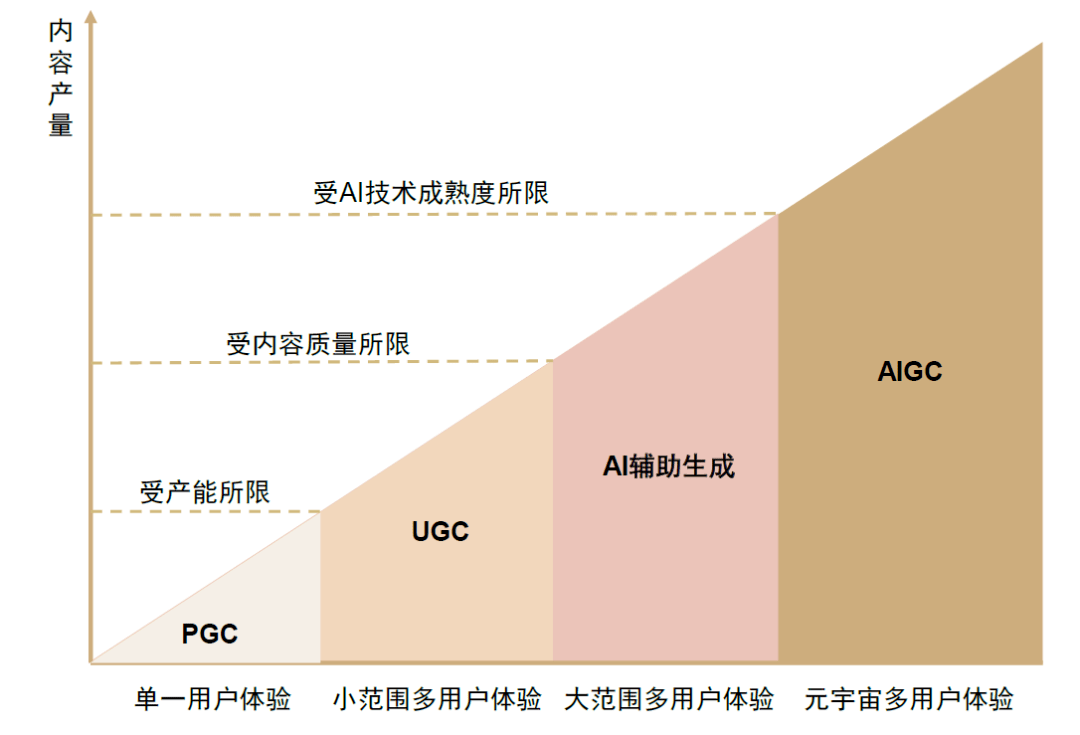 优热网——网络热潮中的新选择-第2张图片