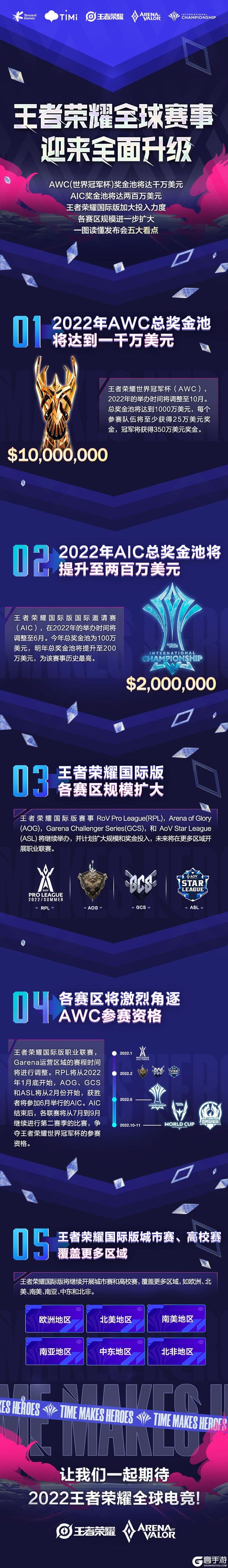 aic世界赛ag零封日本队AIC世界赛，全球电竞的巅峰之战-第2张图片