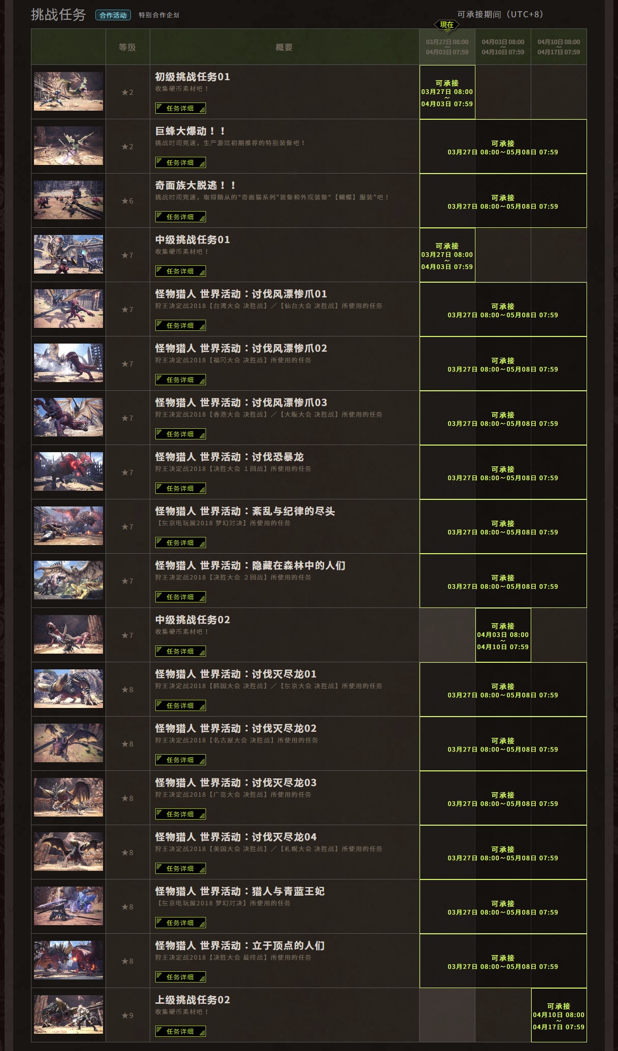 斗战神仙府任务斗战神仙府任务，挑战与荣耀的交织-第3张图片