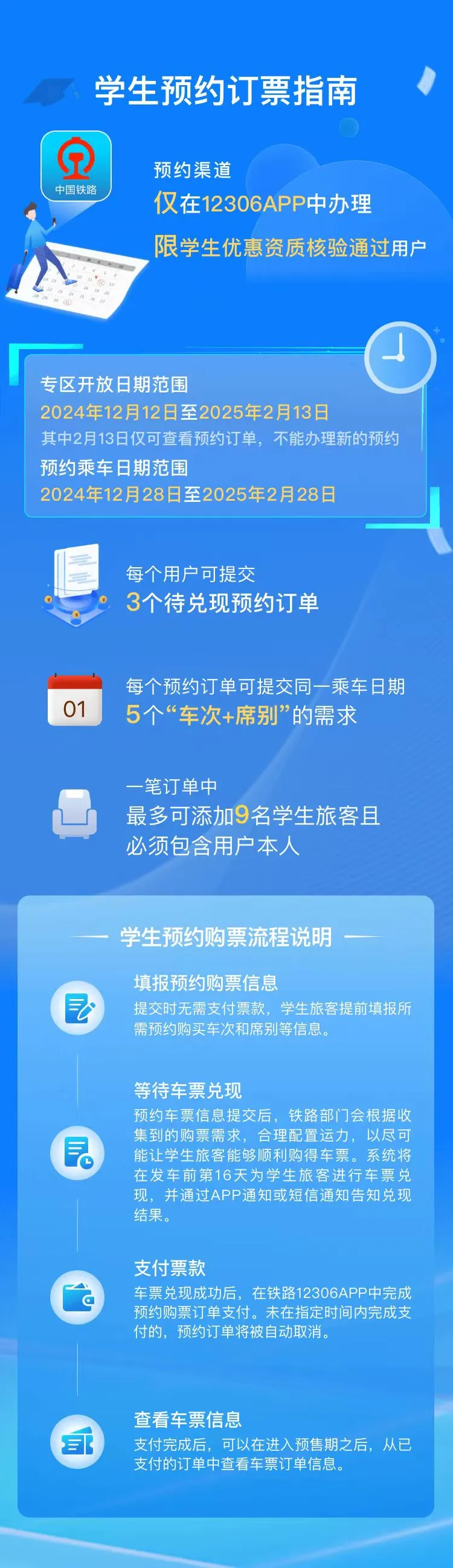 网上售票几点开始放票揭秘网上售票系统，几点开始放票？-第2张图片