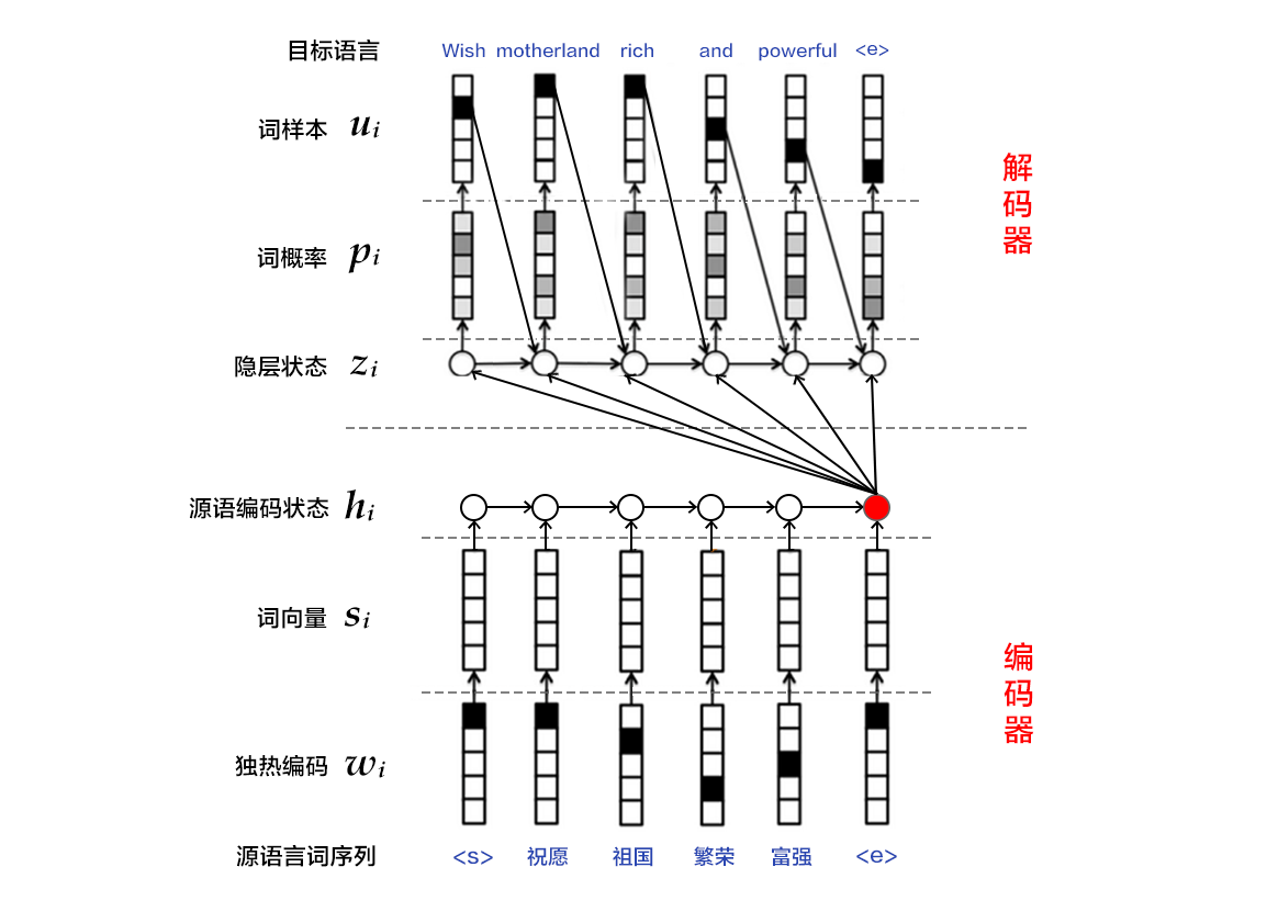 ro翻译机任务RO翻译机任务，语言沟通的桥梁与挑战-第2张图片