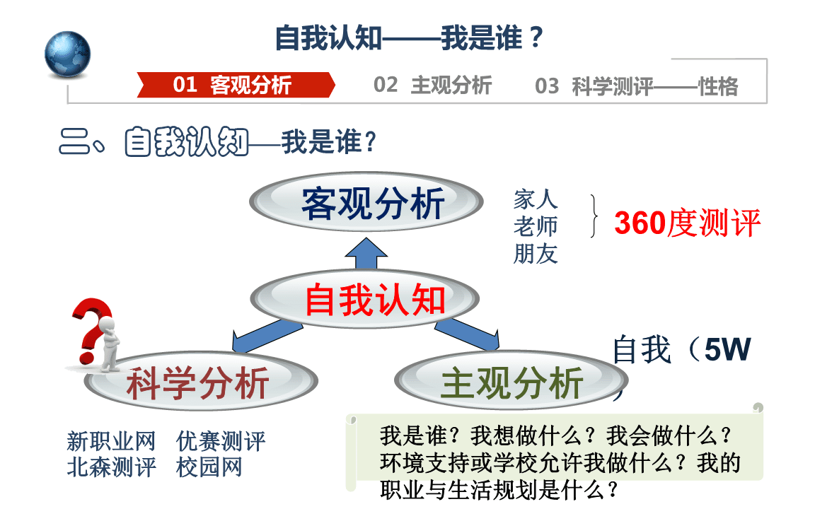 我们是谁漫画漫画中的我们，身份与自我认知的探索