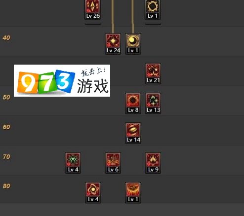 dnf元素爆破师加点2020DNF元素爆破师加点攻略-第2张图片
