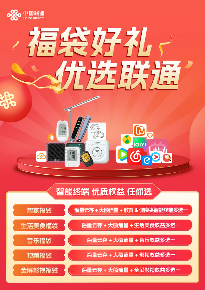 联通客户端，便捷生活的科技之选-第2张图片